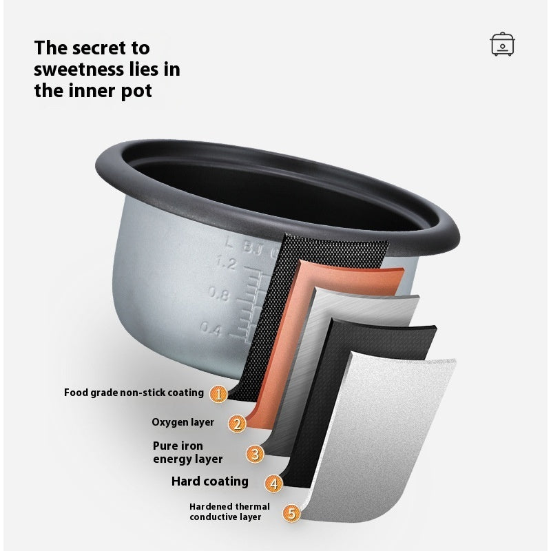 Old-fashioned Small Electric Rice Cooker