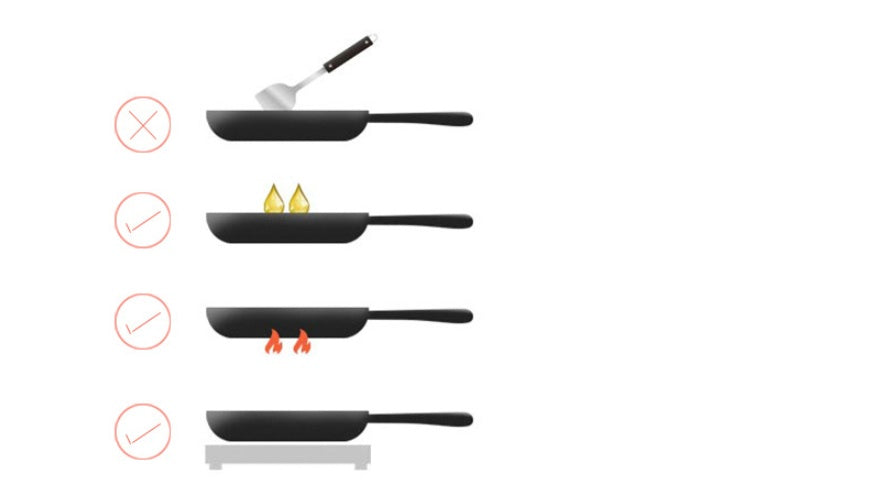 Small frying non-stick pan